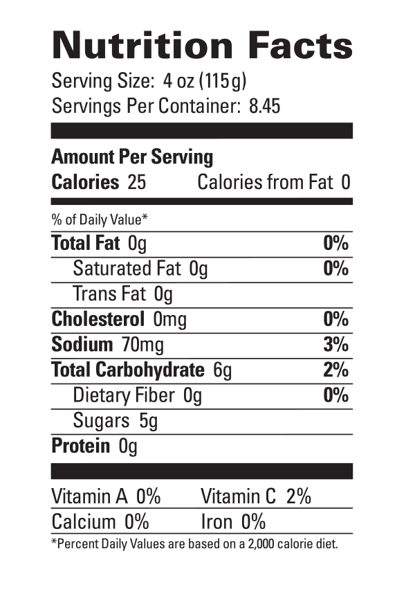 margarita-nutrition-facts-besto-blog